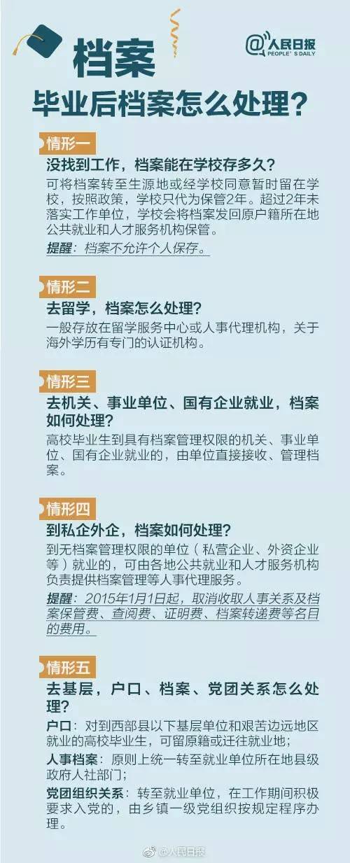 就业指导第二弹|一文带你了解三方协议,报到证,档案和户口这些毕业生关心的问题